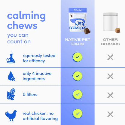 Native Pet Calming Chews for Dogs - Melatonin for Dogs Anxiety Relief - Grain Free All Natural Hemp Calming Treats & L-Theanine Helps Manage Stress & Separation Anxiety - Puppy Sleep Aid